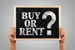 Buy or Rent a Home